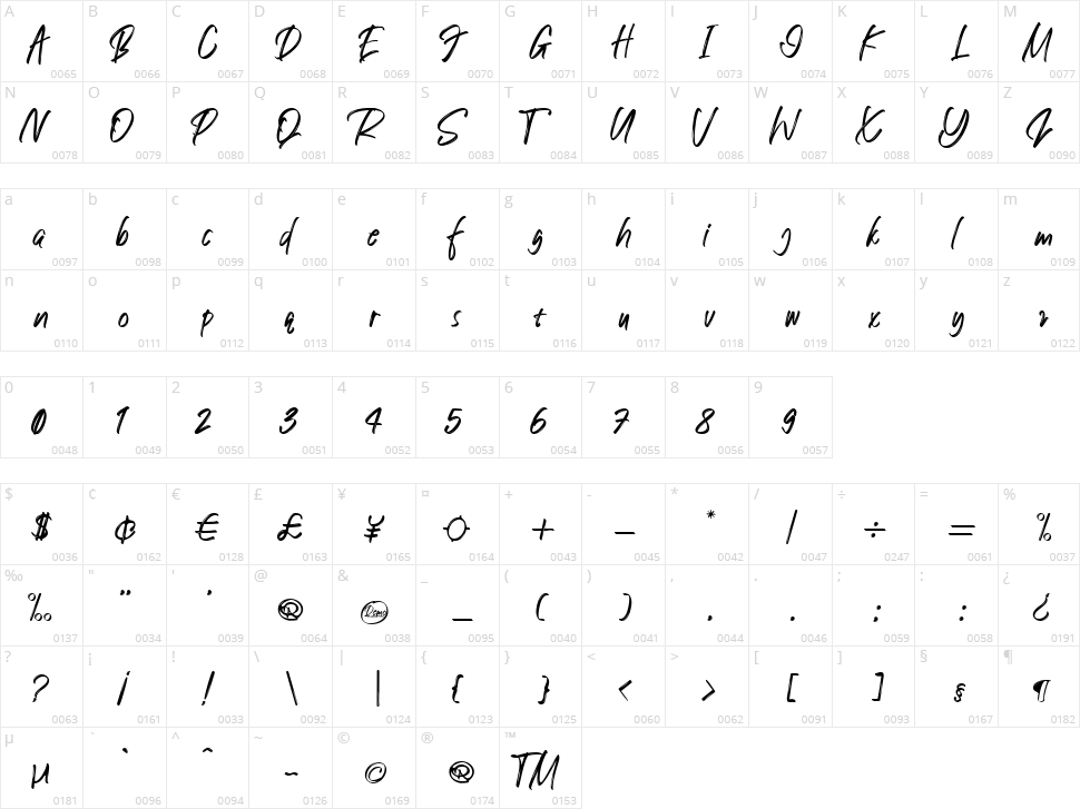 Black Eagle Character Map