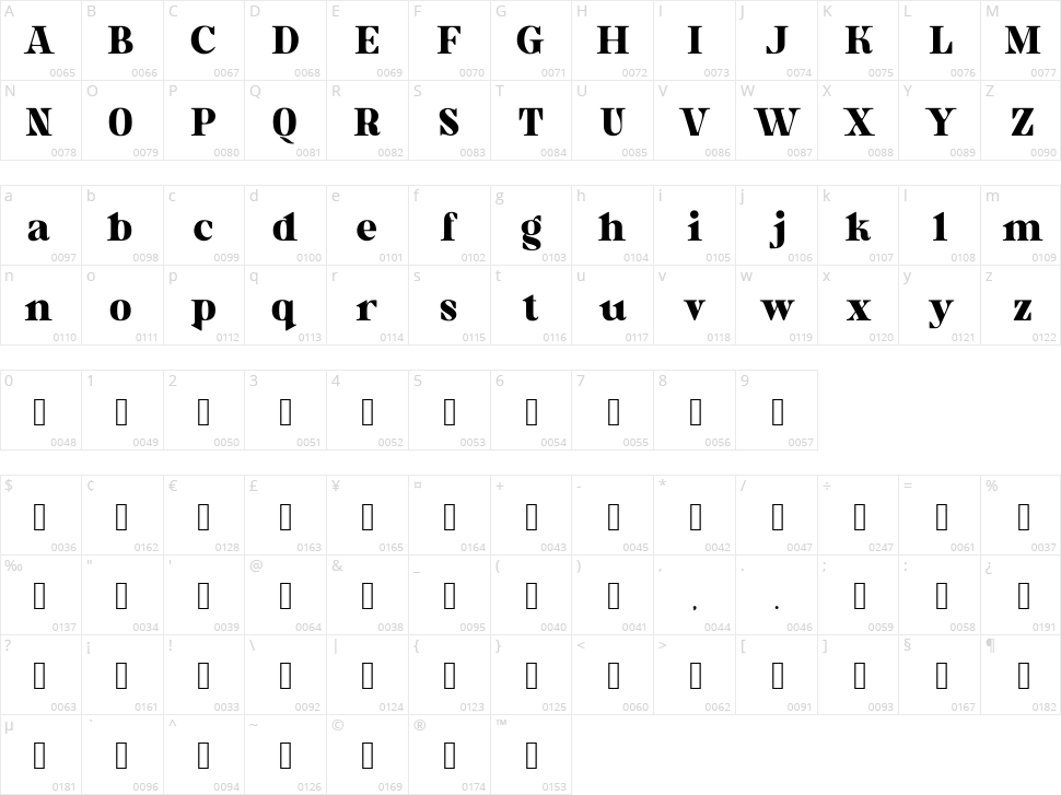 Black Emerald Character Map