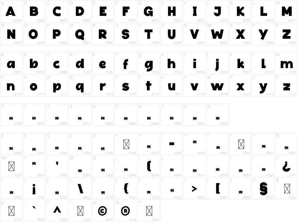 Black Foroth Character Map