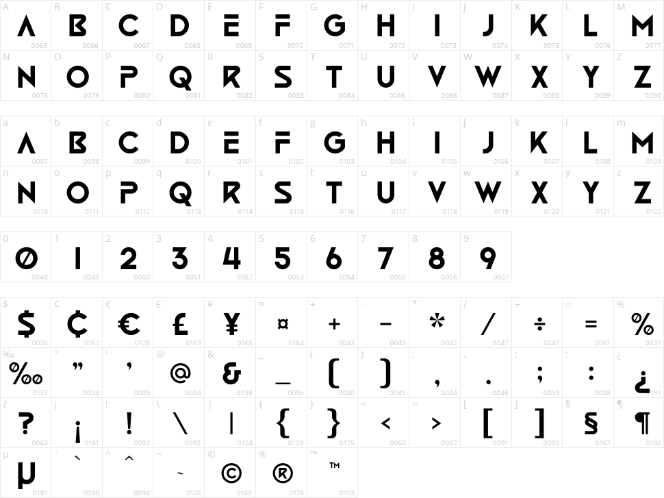 Black Future Character Map