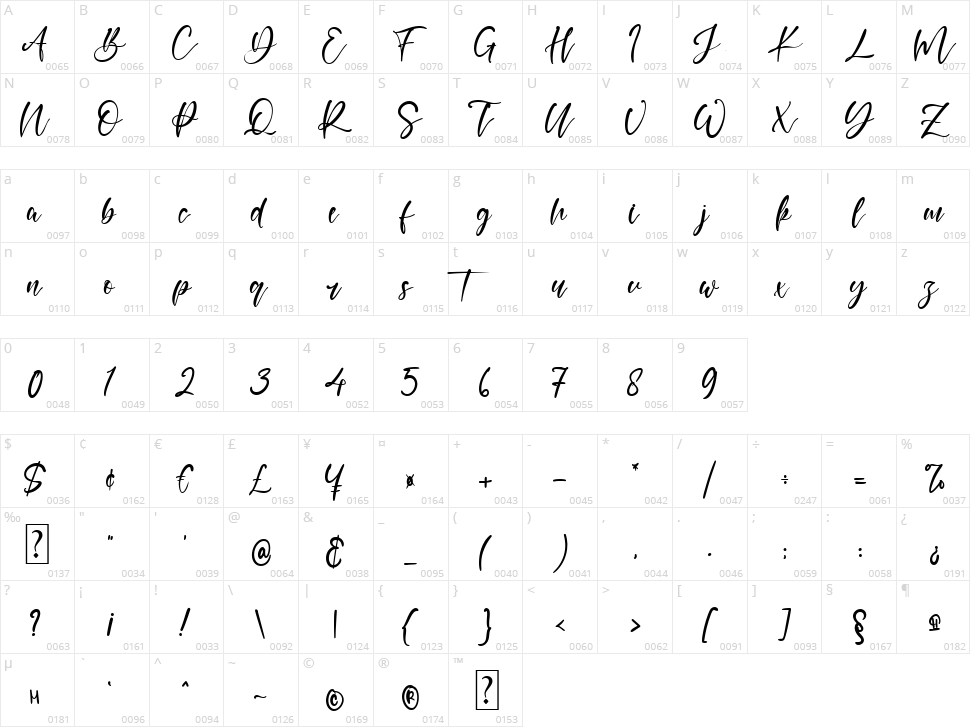 Black Gemstone Character Map