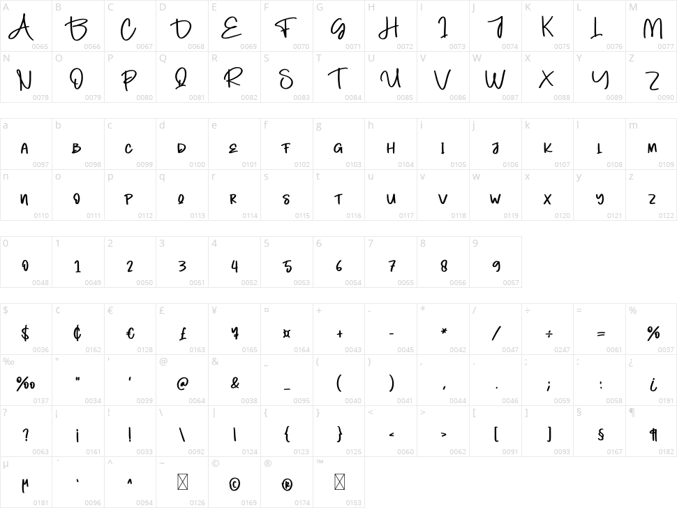 Black Girl Character Map