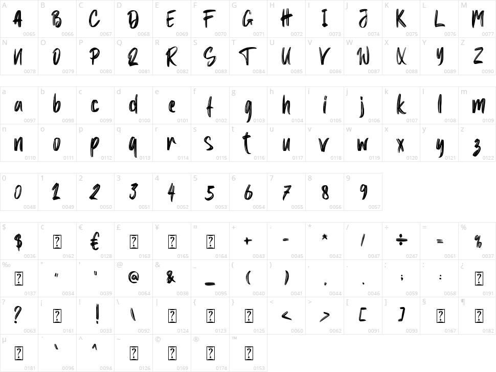 Black Gladiator Character Map