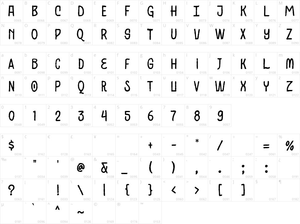 Black Grounds Character Map
