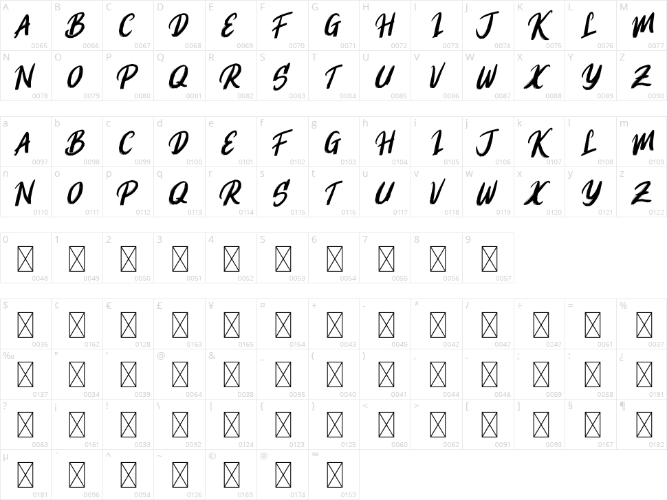Black Hawk Character Map