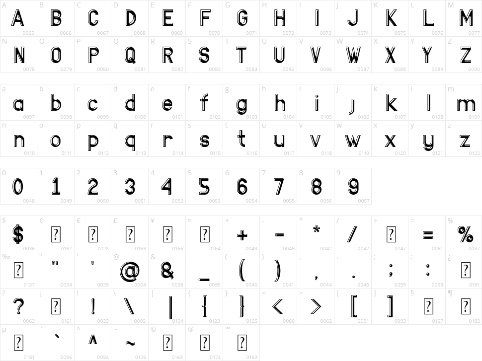 Black Highlight Character Map