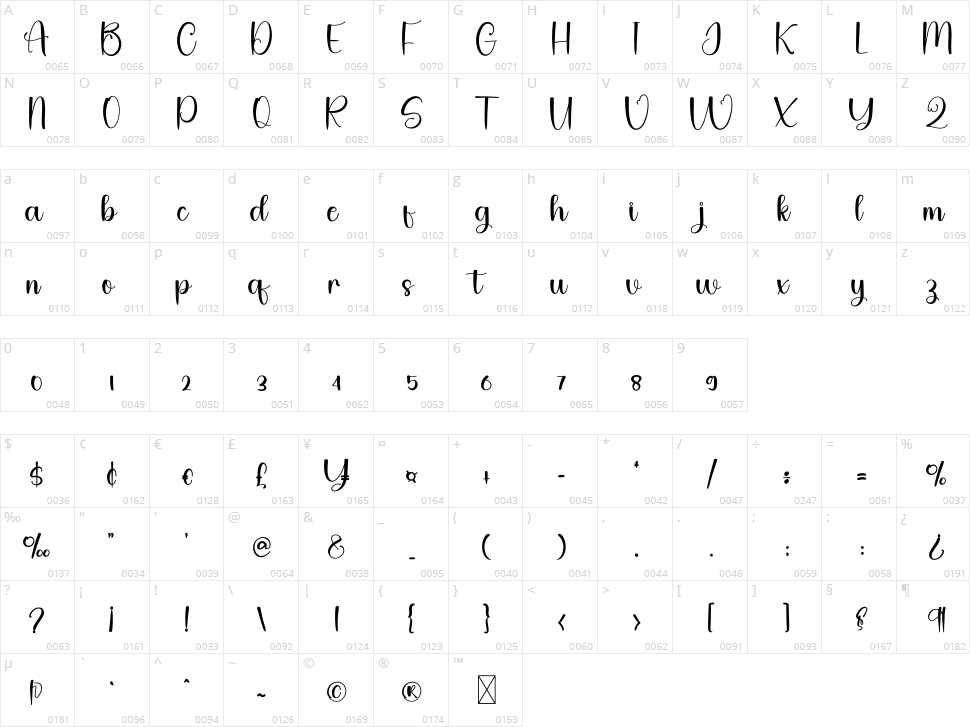 Black History Character Map