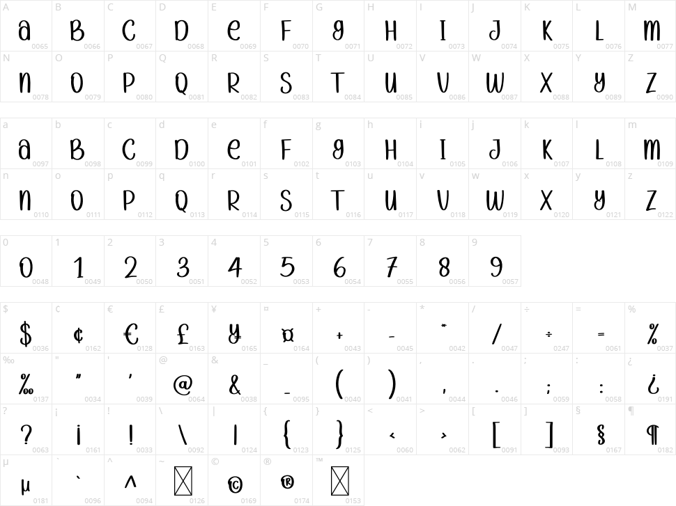 Black Hose Character Map