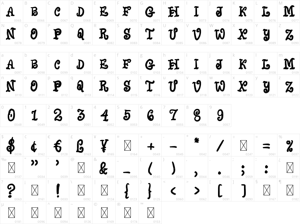 Black Hosten Character Map