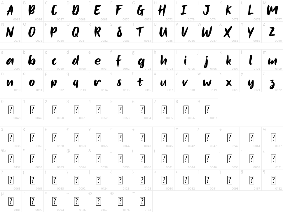 Black Hummer Character Map