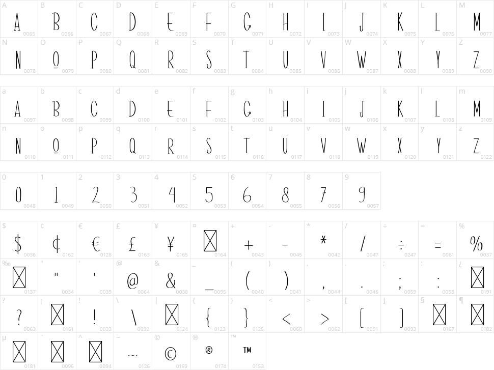 Black Irons Character Map