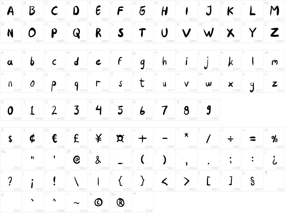 Black Jack Character Map