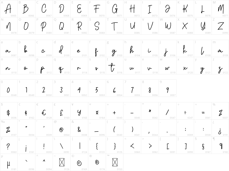 Black Jack Character Map