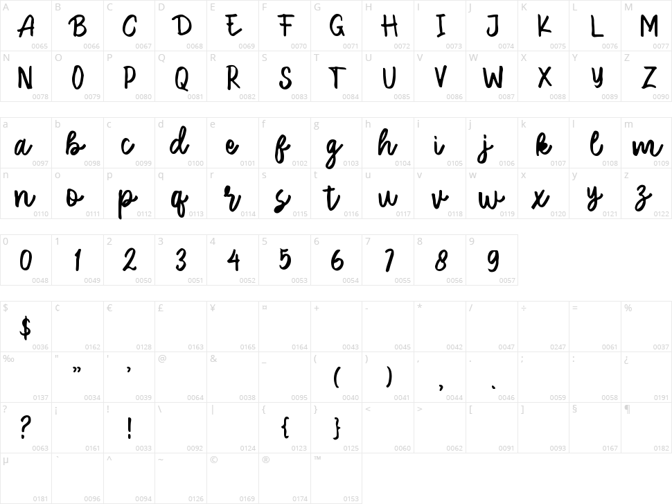 Black Jacky Character Map