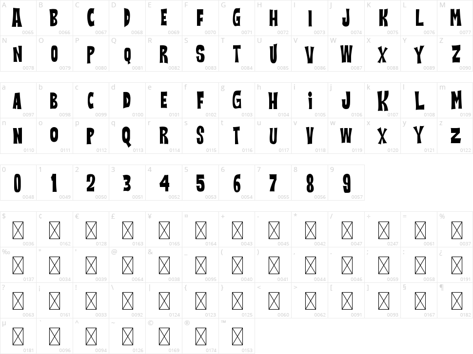 Black Knight Character Map