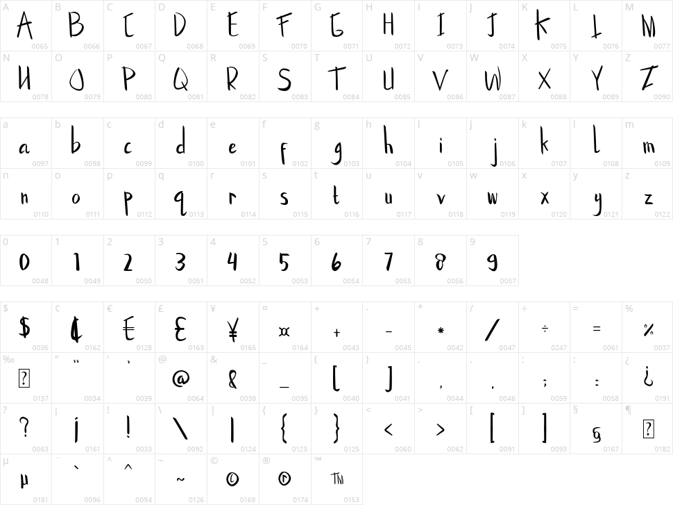 Black Legoland Character Map