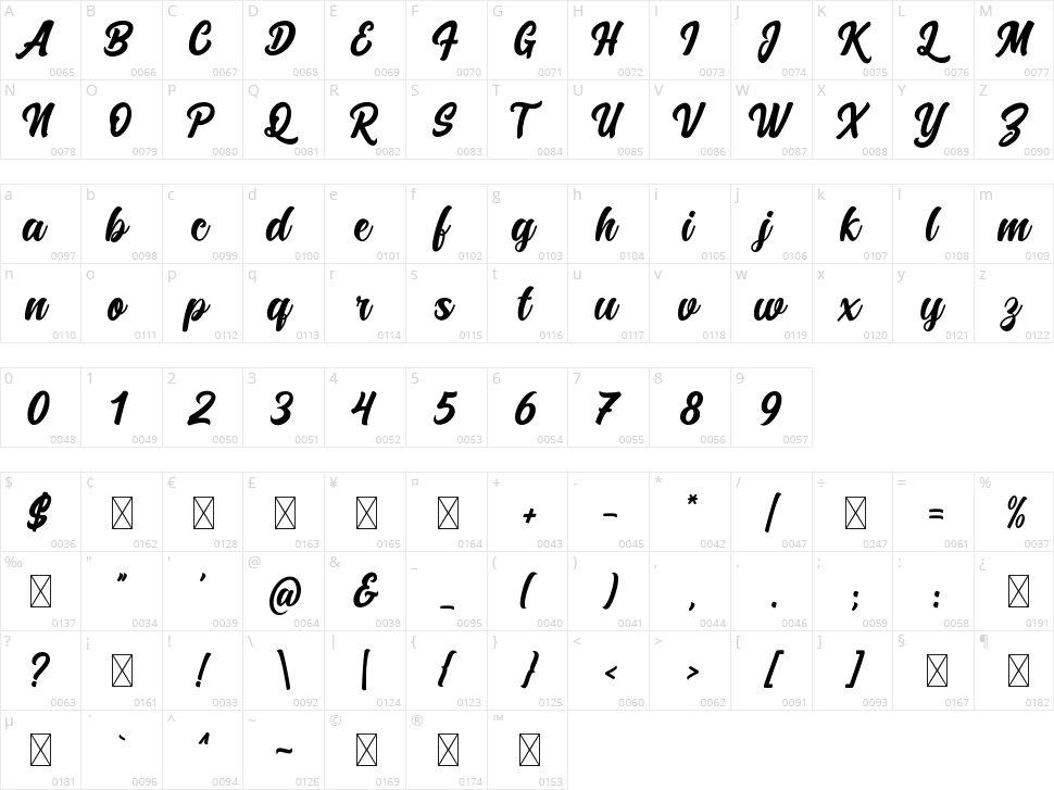 Black Letter Character Map