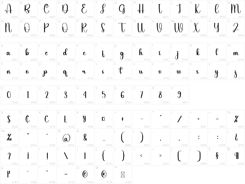 Black Line Character Map