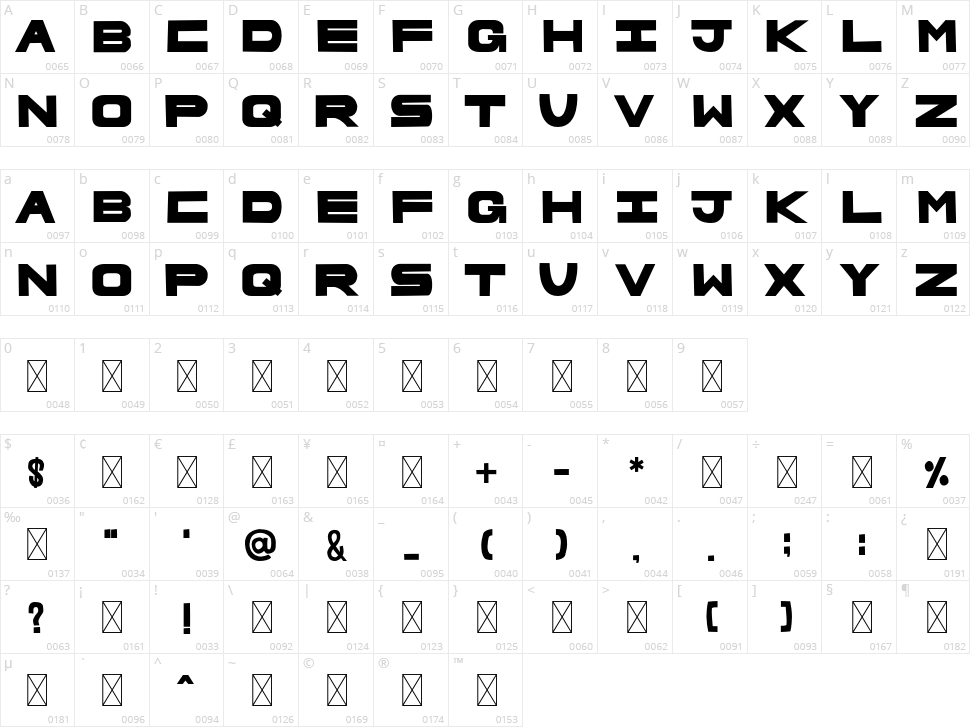 Black Lives Matter Oakland Character Map