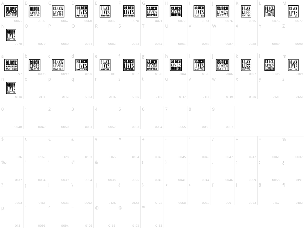 Black Lives Matter Character Map