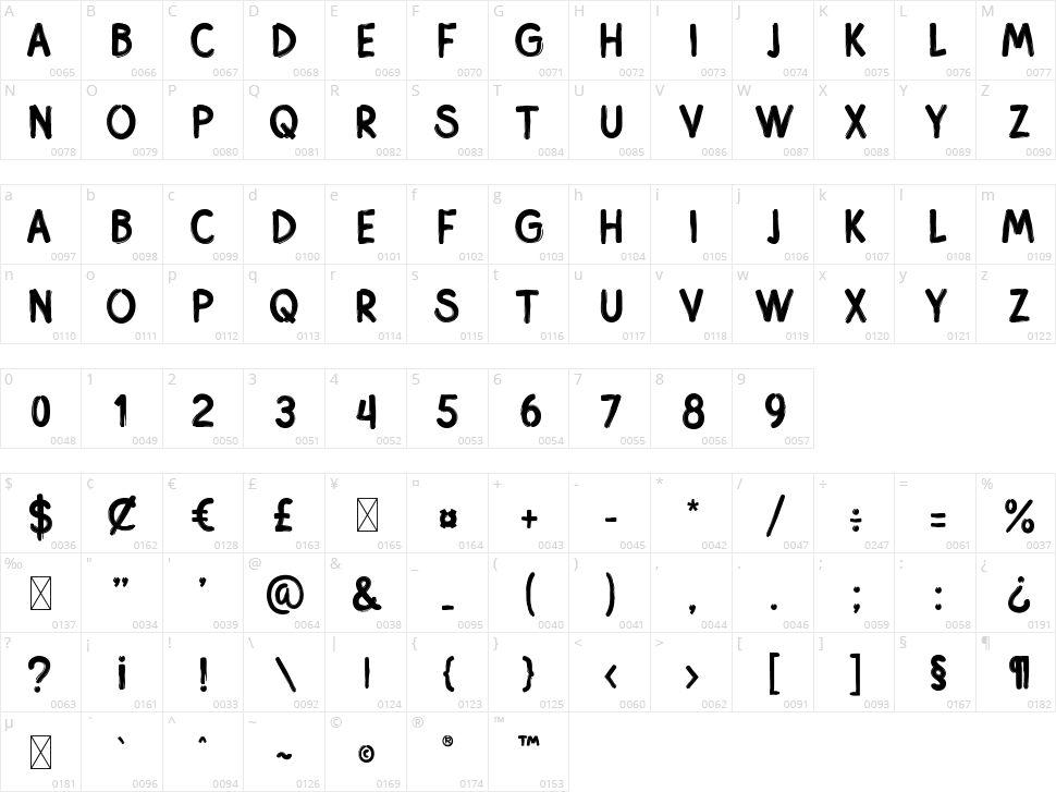 Black Marker Character Map