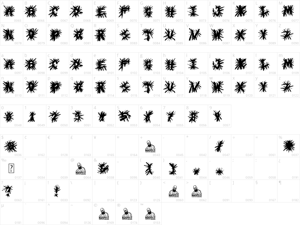 Black Metal Church Character Map