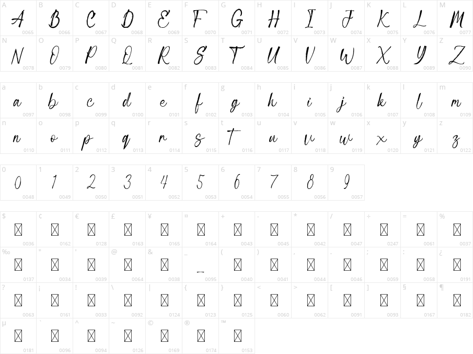 Black Moard Signature Character Map