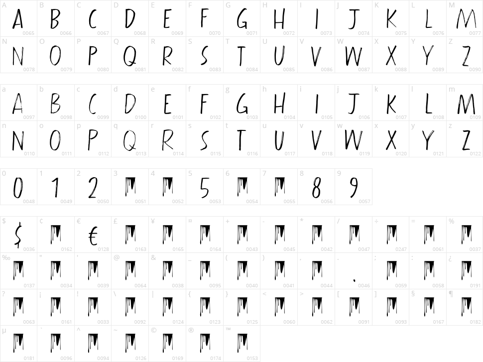 Black Molasses Character Map