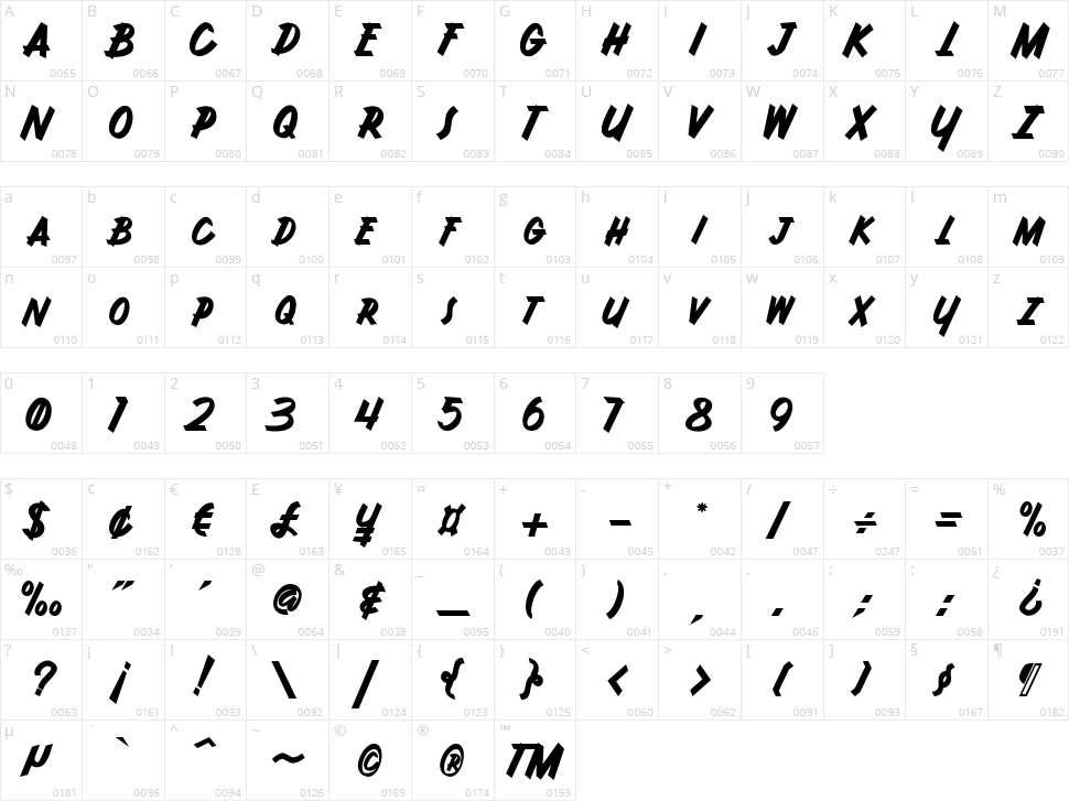 Black Monster Character Map