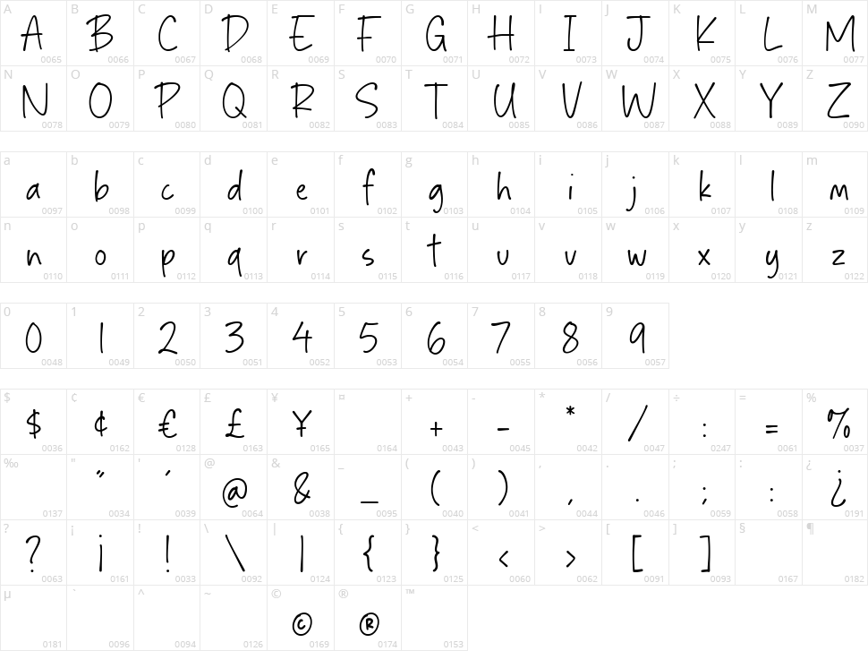 Black Mystique Character Map