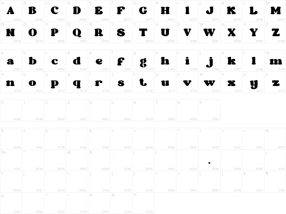 Black Orange Character Map