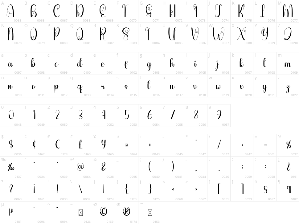 Black Out Character Map