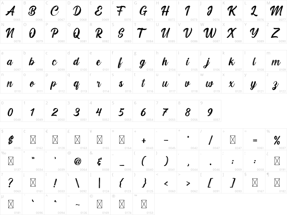 Black Out Character Map