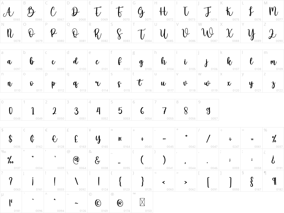 Black Pastel Character Map