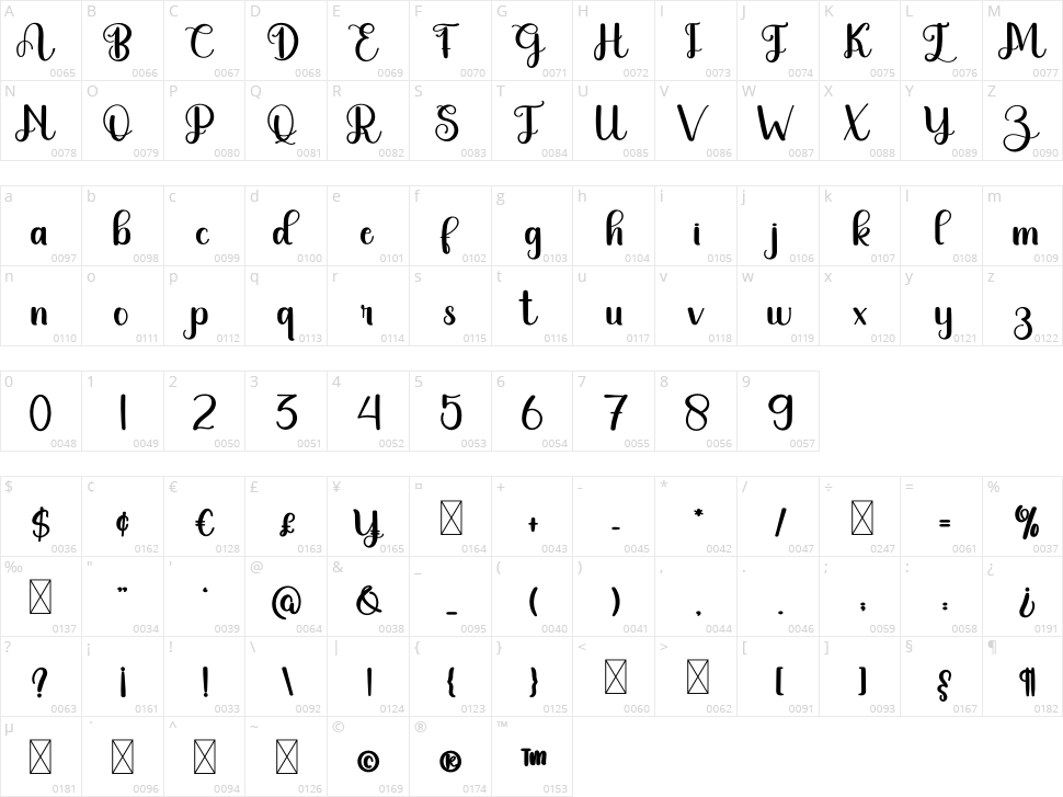 Black Pastel Character Map