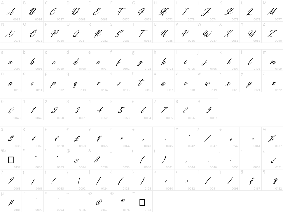 Black Pearl Character Map