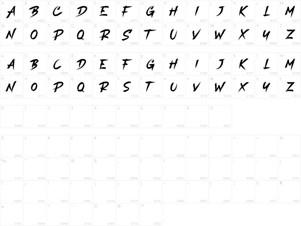 Black Range Character Map