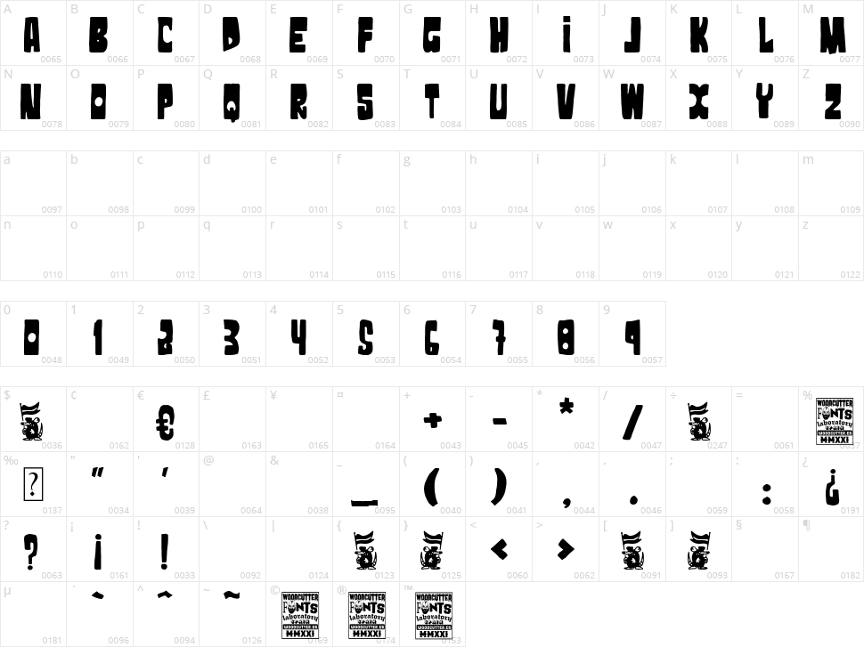 Black Rat Institute Character Map