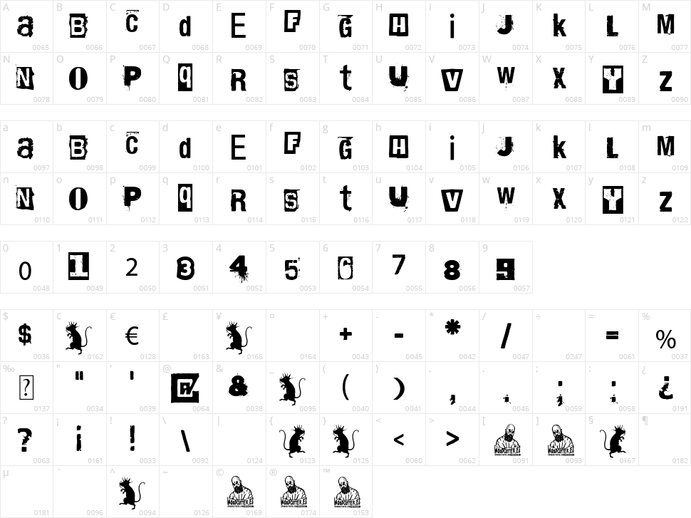 Black Rat Punk Band Character Map