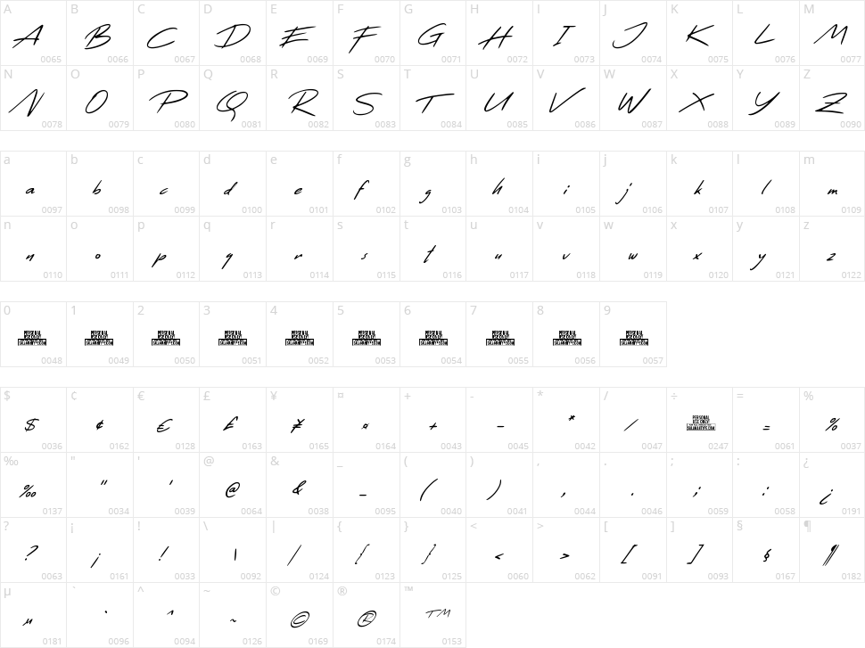 Black Raven Character Map