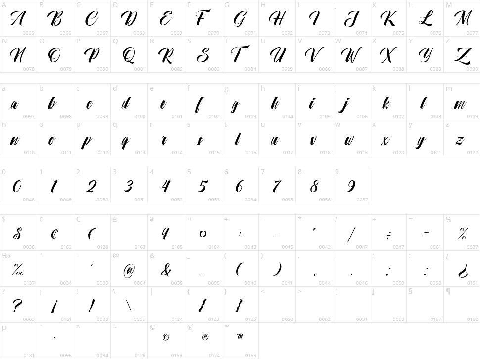 Black Rocket Character Map