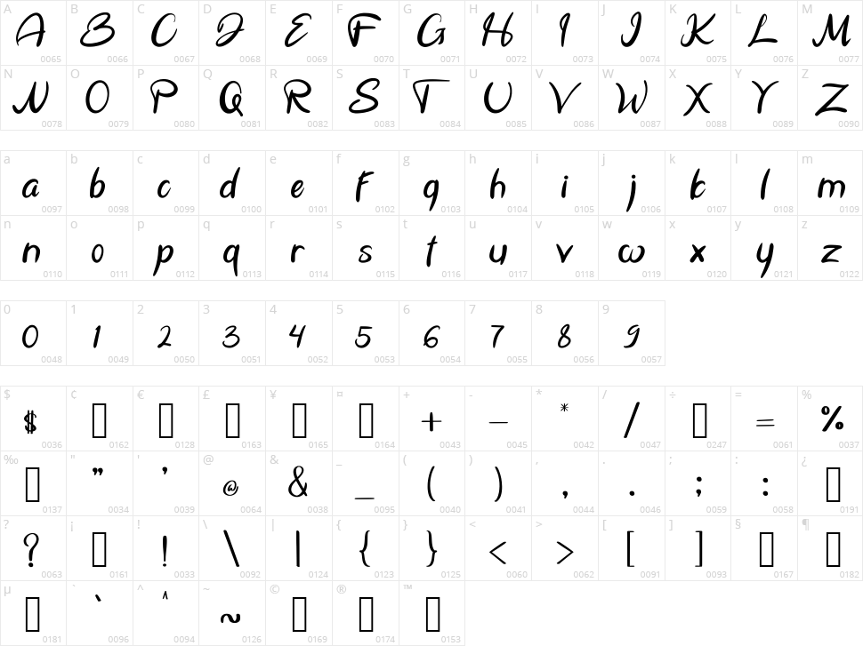 Black Rose Character Map