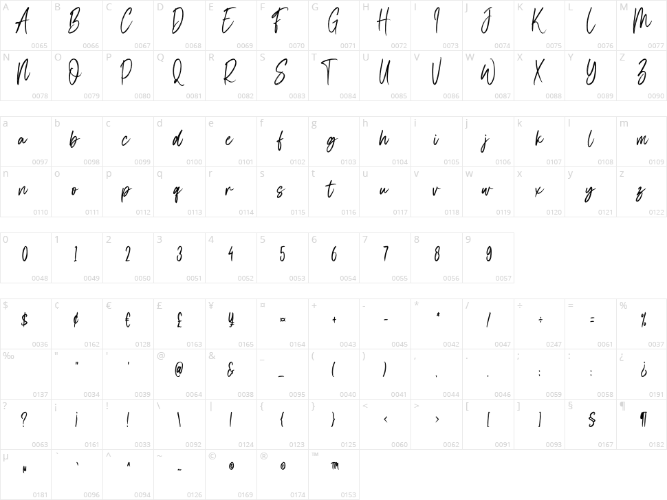 Black Rose Character Map