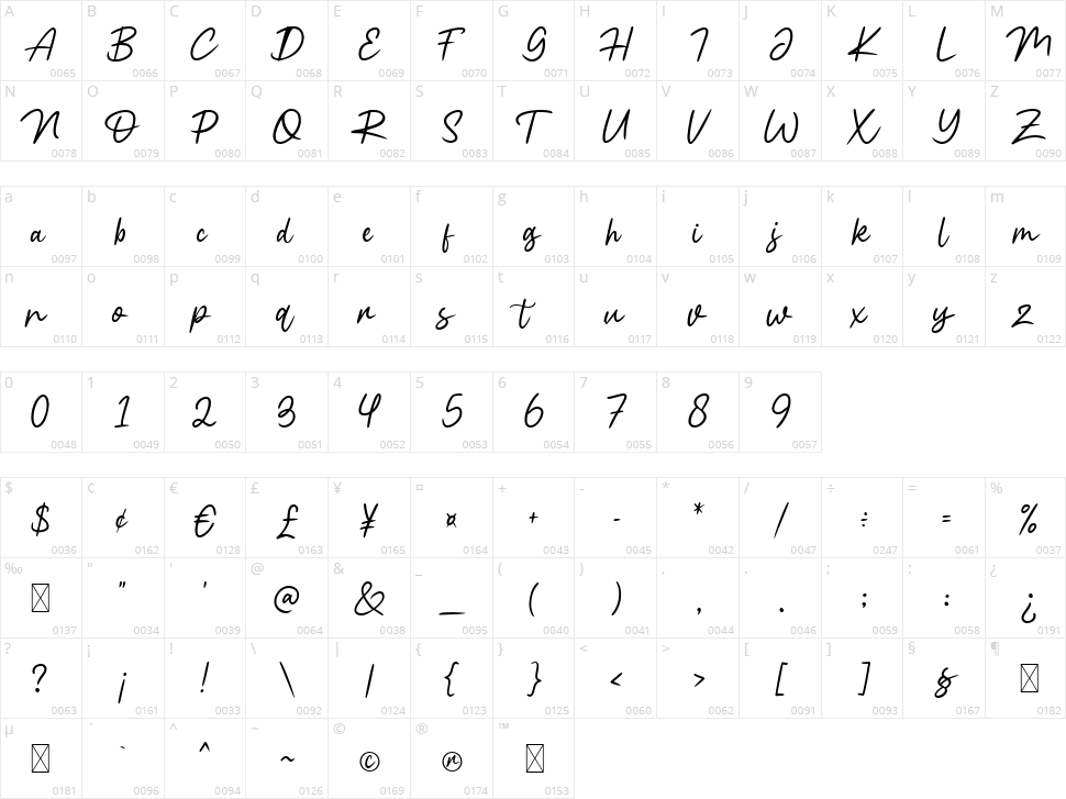 Black Rotela Character Map