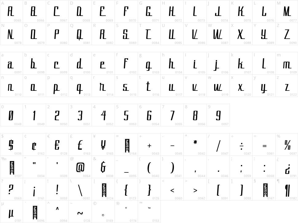 Black Sand Character Map