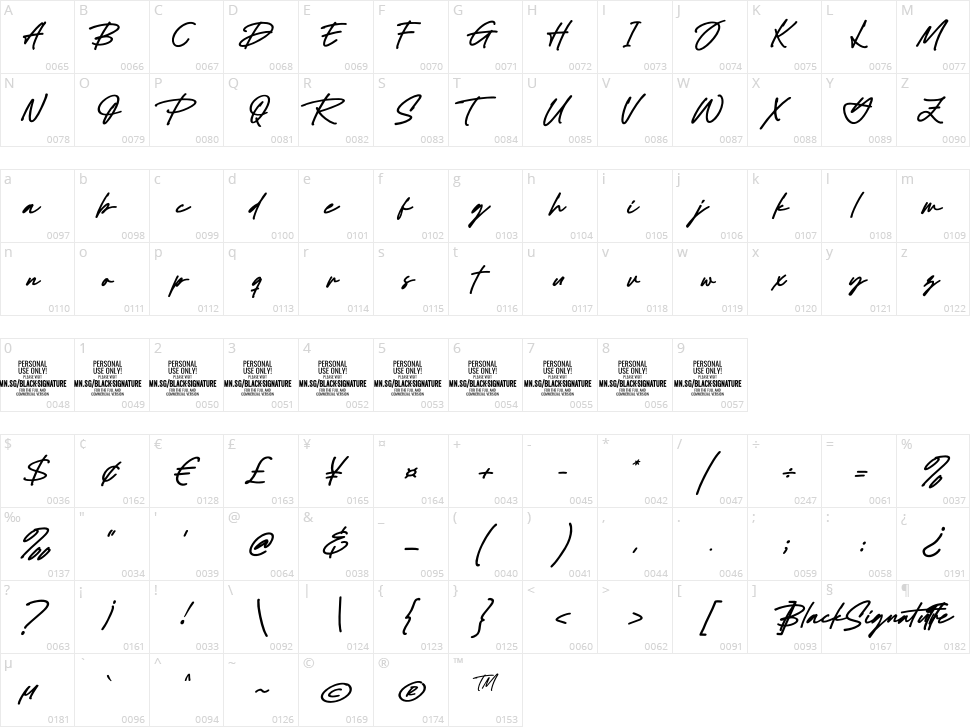 Black Signature Character Map