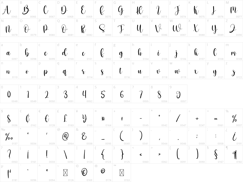 Black Signature Character Map