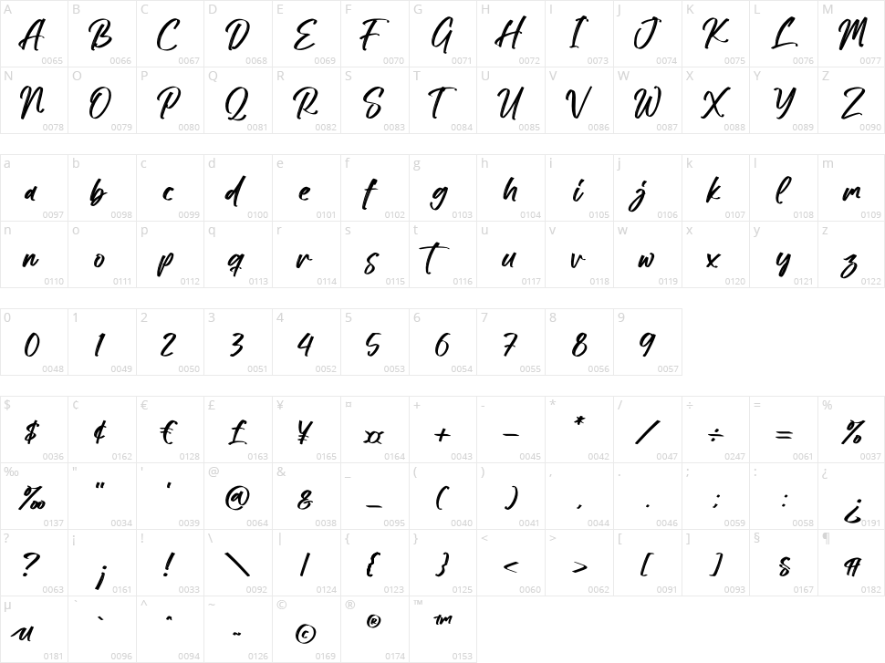 Black Stamp Character Map