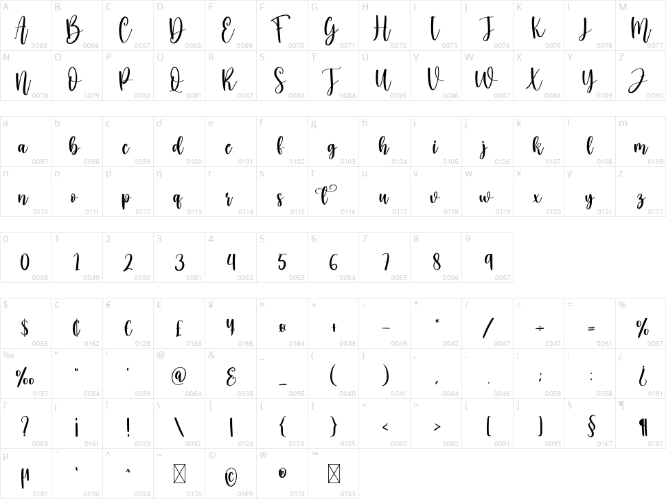 Black Sticker Character Map