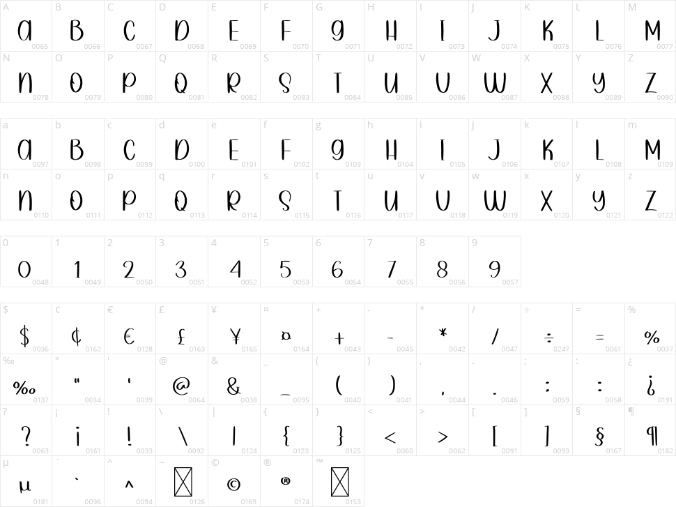 Black Story Character Map